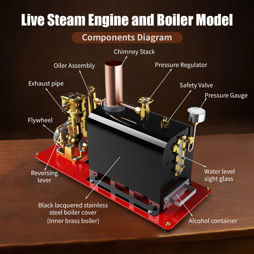 RW-BL1K Mini Reversible Live Steam Engine Kit