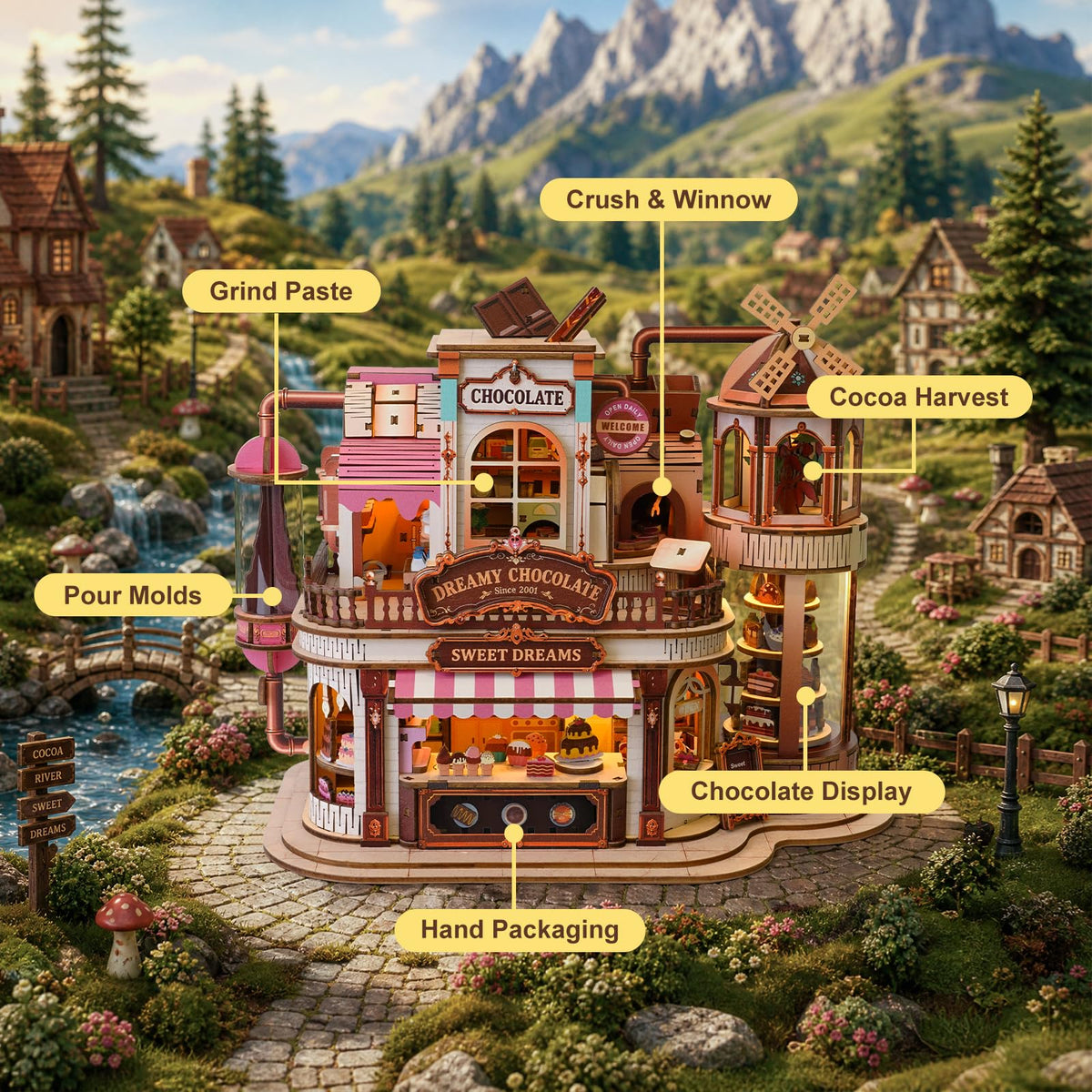 Chocolate Workshop 3D Model Kit