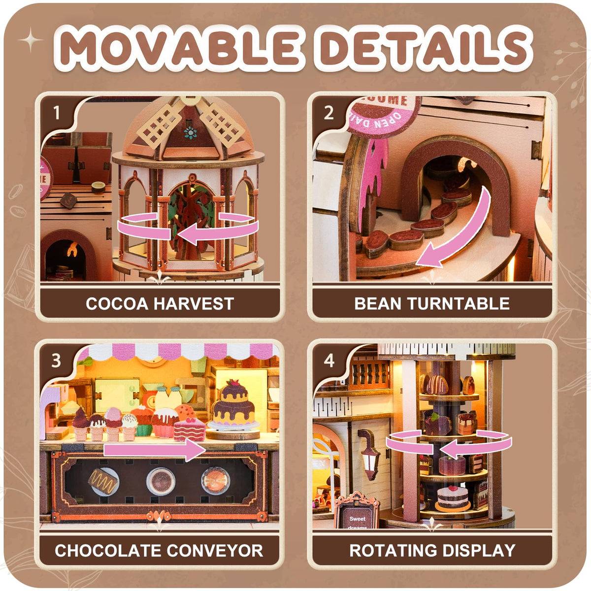 Chocolate Workshop 3D Model Kit