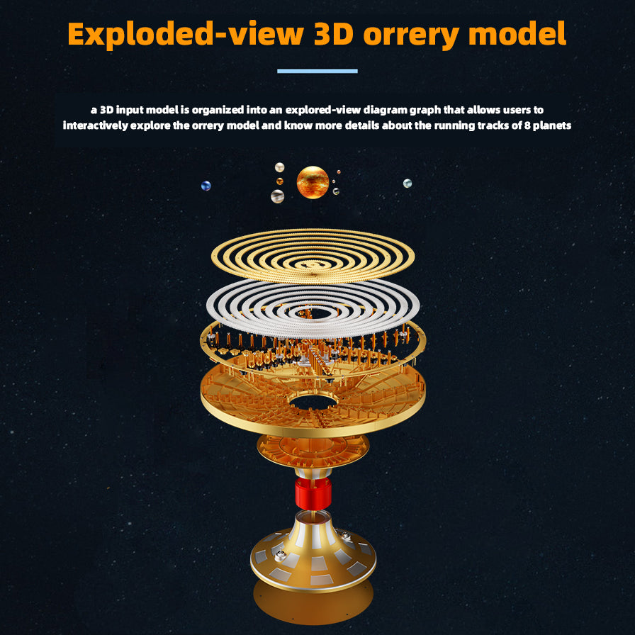 Solar System Orrery 3D Metal Puzzle