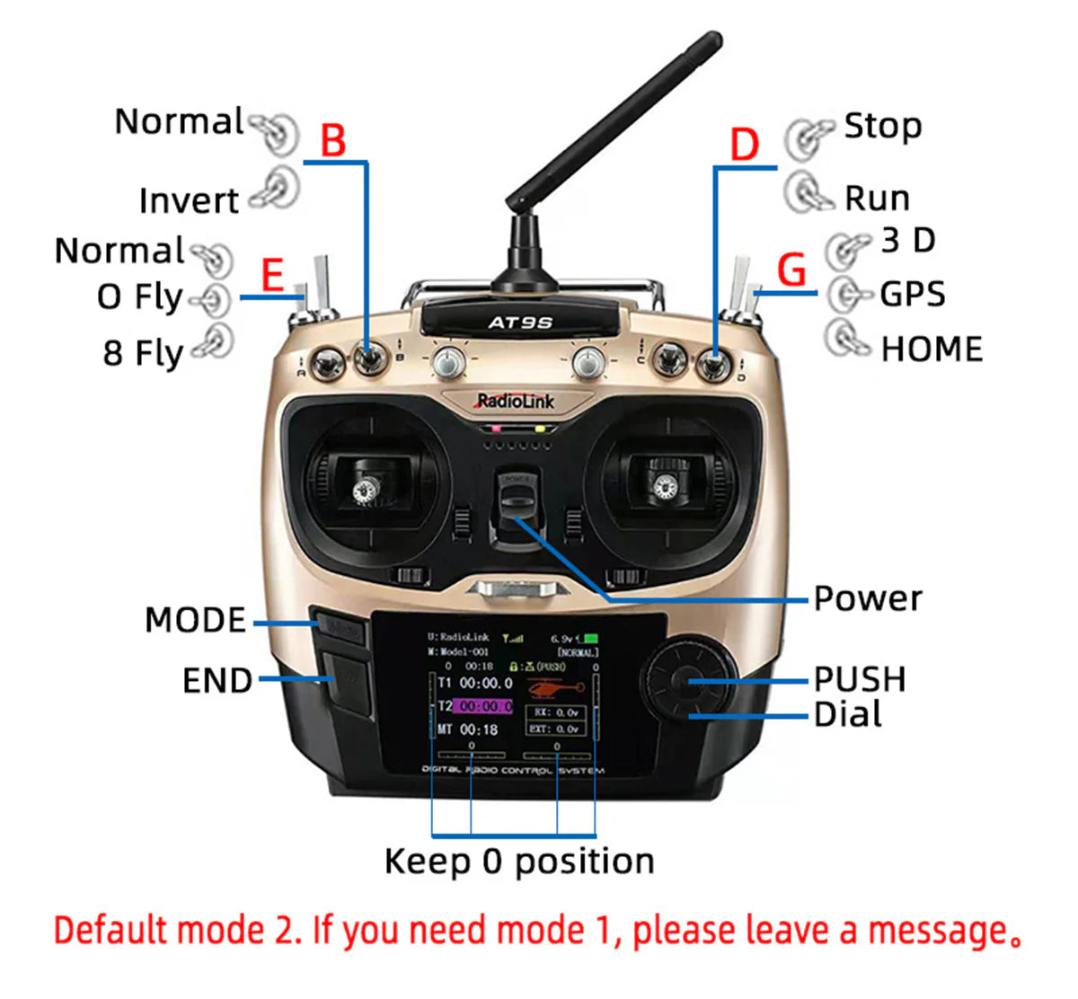 JCZK 300C PRO 12CH Super Simulation Smart RC Helicopter RTF With GPS One-key Return Hover H1 Pro Flight Control Flybarless