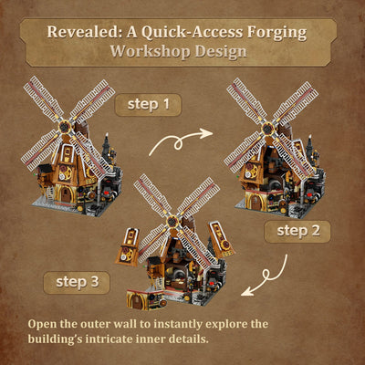 Steampunk Windmill Workshop