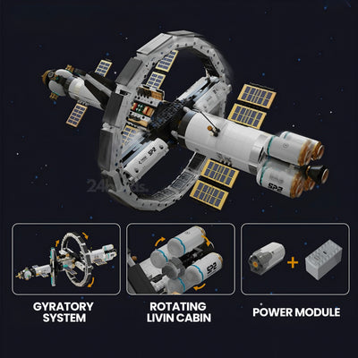 International Space Station