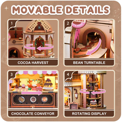 Chocolate Workshop 3D Model Kit