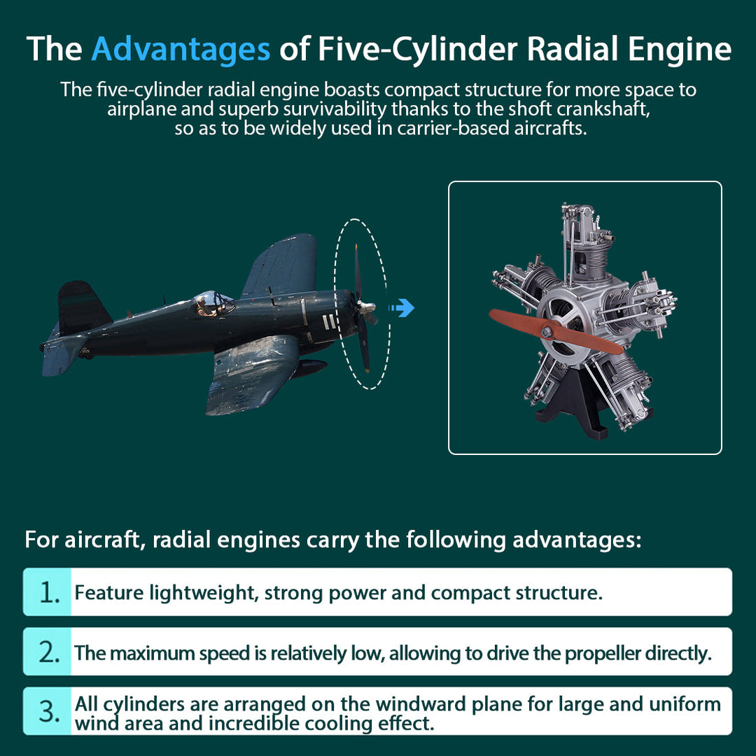 Teching 5 Cylinder Radial Engine Model Kit