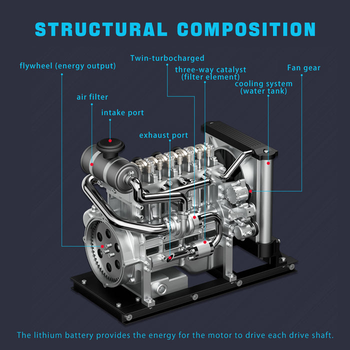 L4 Diesel Engine Model Kit 4-cylinder Engine