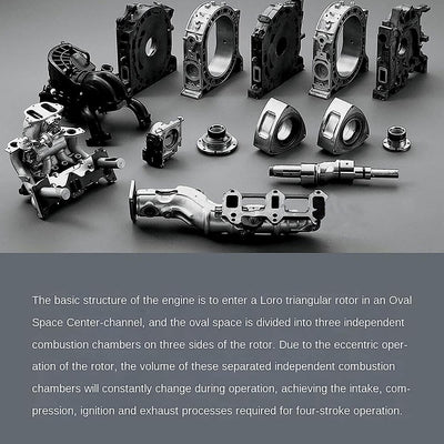 Metal 4-stroke Wankel Rotary Engine Model