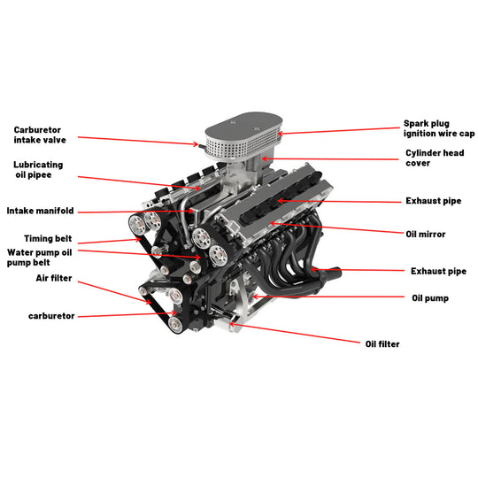 V12 Engine GS-V12 72CC DOHC 4-Stroke 12-Cylinder 48-Valve Water-Cooled Electric Start Gasoline Engine Model - V12 Engine Model That Works