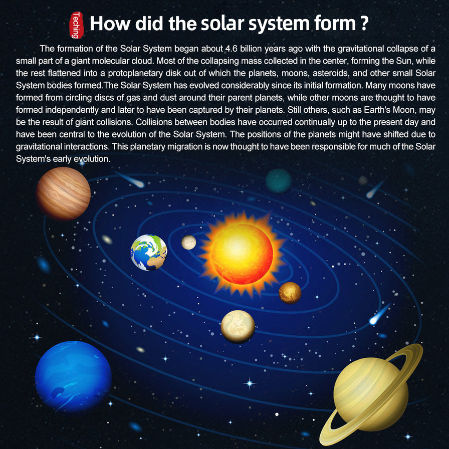 Solar System Orrery 3D Metal Puzzle