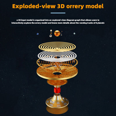 Solar System Orrery 3D Metal Puzzle