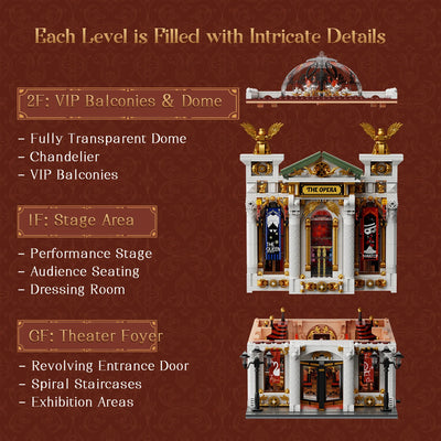 The Opera 3D Plastic Kit