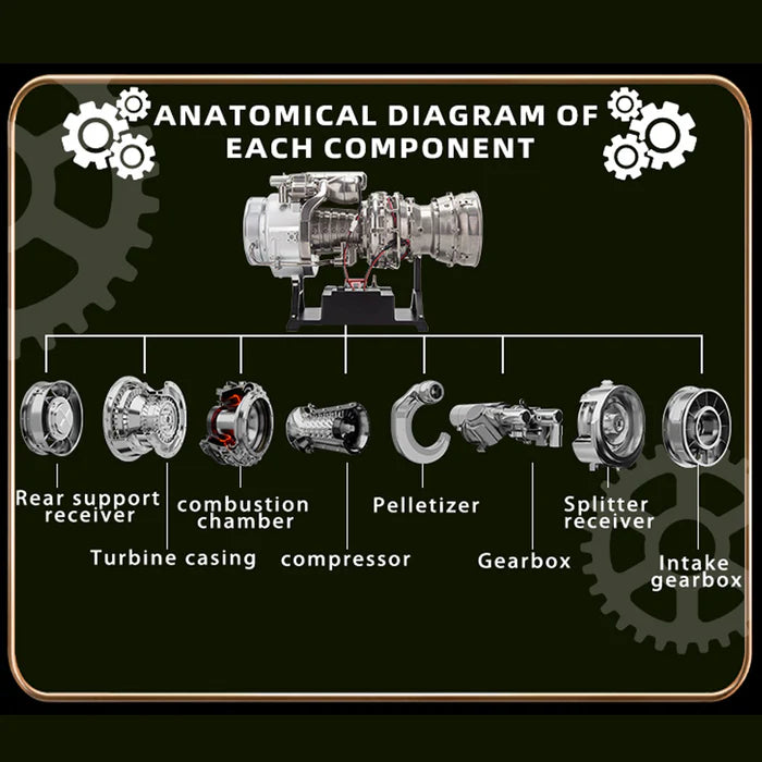 T700 Turboshaft Engine Model Kit that Works-1/4 Metal Simulation Electric Military Helicopter Turboshaft Engine Model