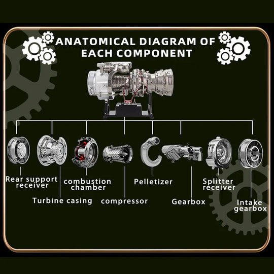 T700 Turboshaft Engine Model Kit that Works-1/4 Metal Simulation Electric Military Helicopter Turboshaft Engine Model