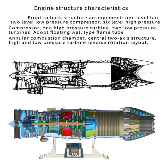 1/10 Full Metal Electric Turbojet Engine Small Bypass Ratio Twin Rotor Aircraft Model